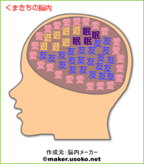 睡眠時間が欲しい